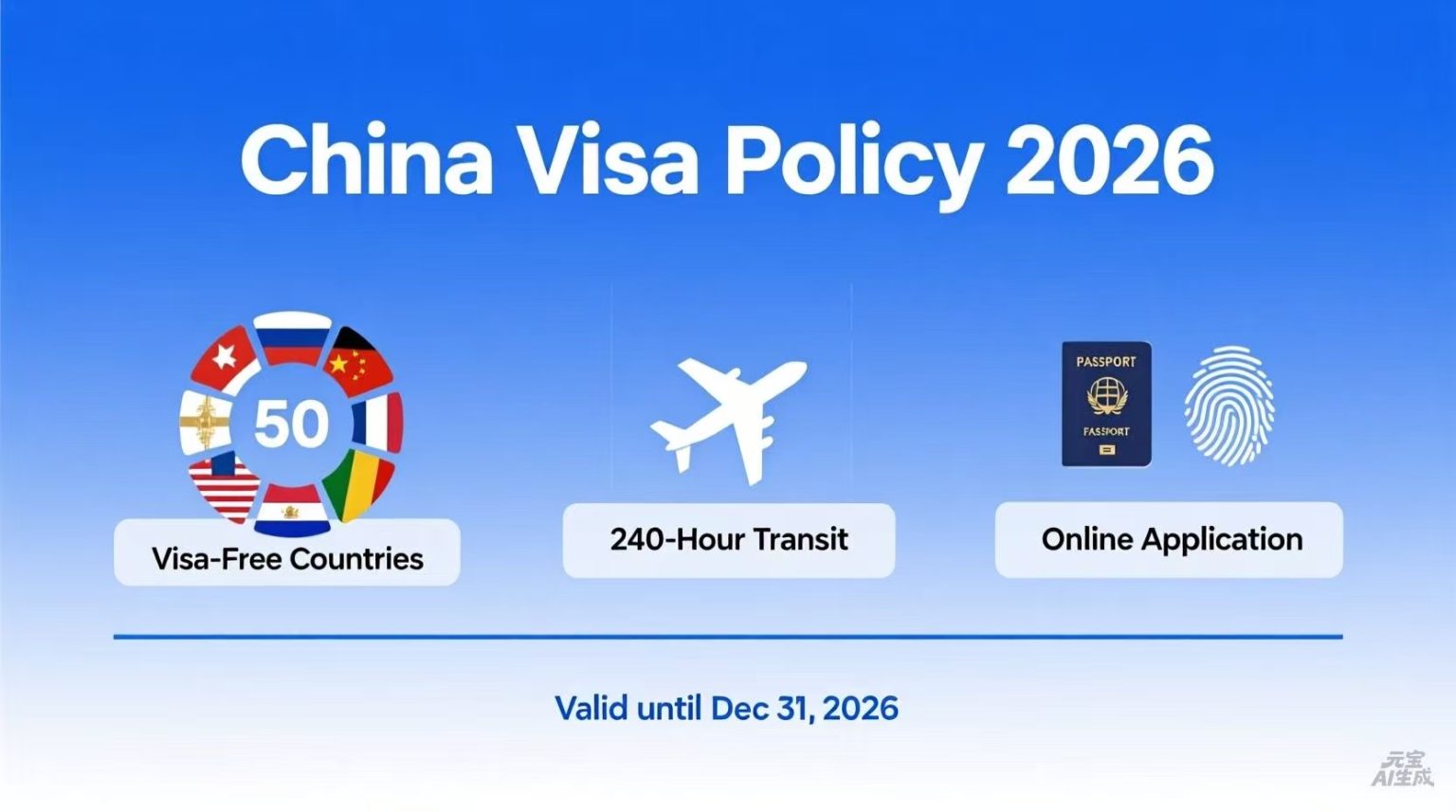 China visa policy 2026 - China Trip -China Travel