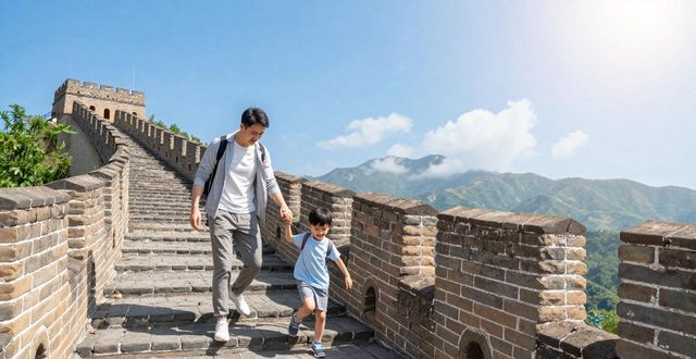 Beijing tourist attractions for families_Beijing tourist attractions for families_Beijing tourist attractions for families