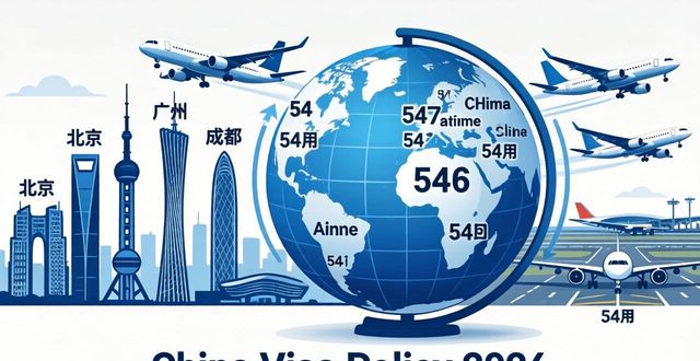 China visa policy 2026_China visa policy 2026_China visa policy 2026