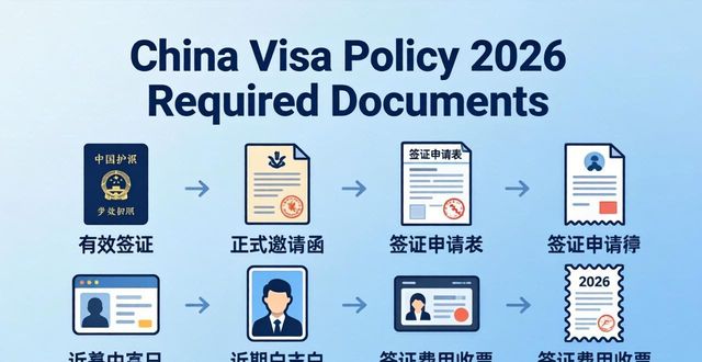 China visa policy 2026_China visa policy 2026_China visa policy 2026