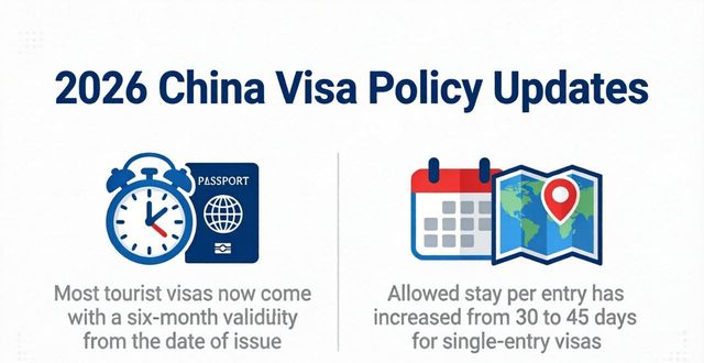 China visa policy 2026_China visa policy 2026_China visa policy 2026
