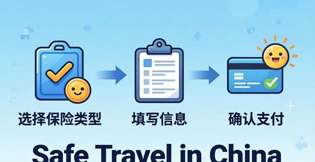 China travel insurance_China travel insurance_China travel insurance