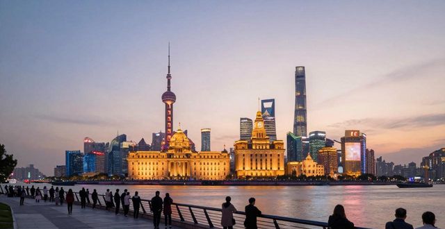 China 7 day travel itinerary_China 7 day travel itinerary_China 7 day travel itinerary