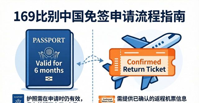 China visa free application process_China visa free application process_China visa free application process