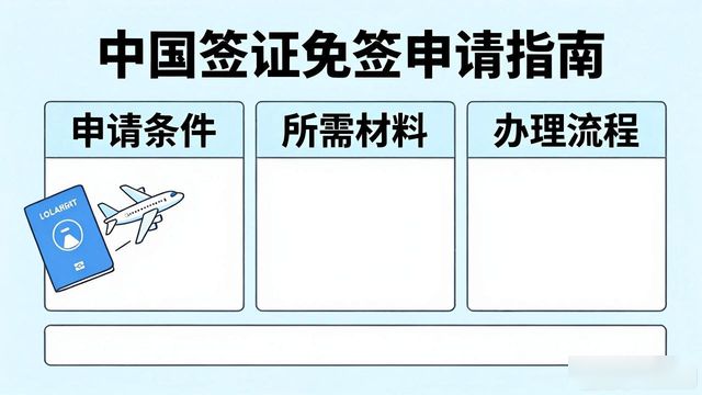 China visa free application process_China visa free application process_China visa free application process
