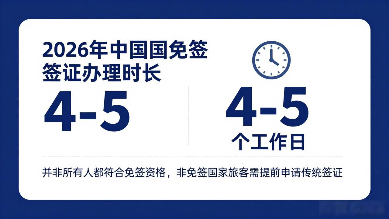 China visa free processing time_China visa free processing time_China visa free processing time
