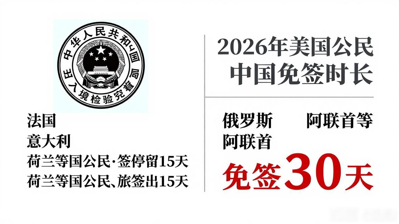 China visa free duration_China visa free duration_China visa free duration