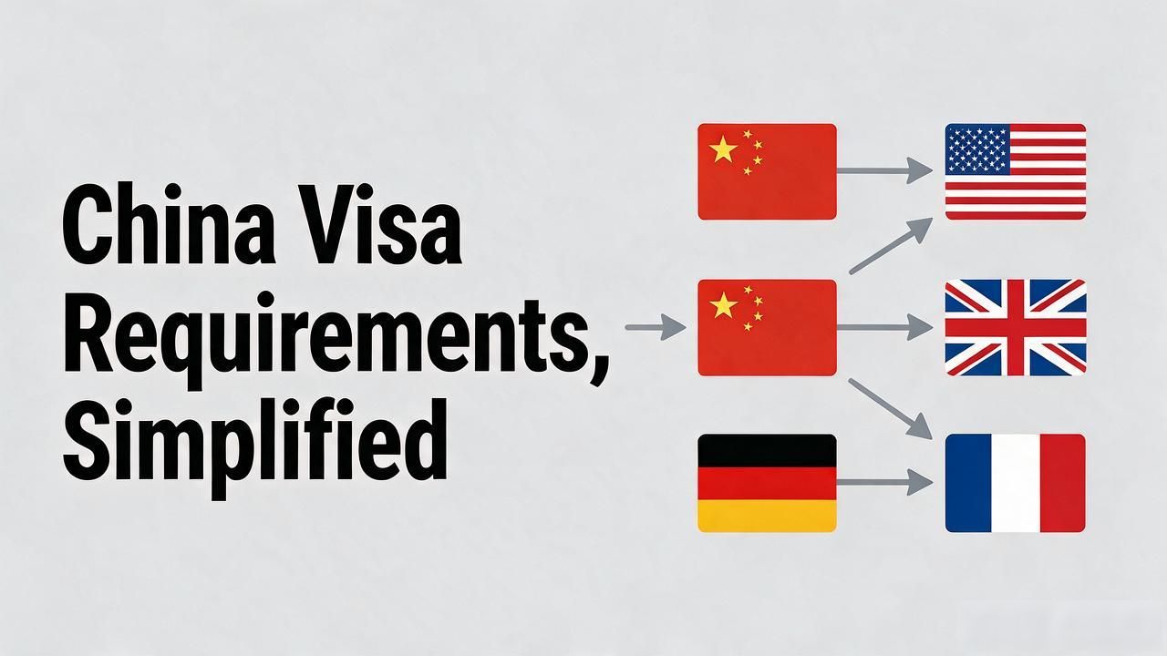 China visa requirements_China visa requirements_China visa requirements